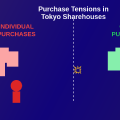 Why Individual vs Group Purchases Create Tension