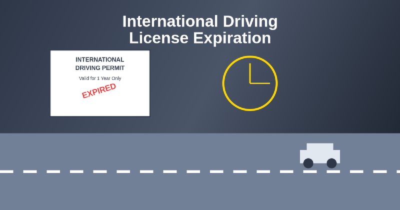 Featured image of post Why International Driving Licenses Expire Quickly
