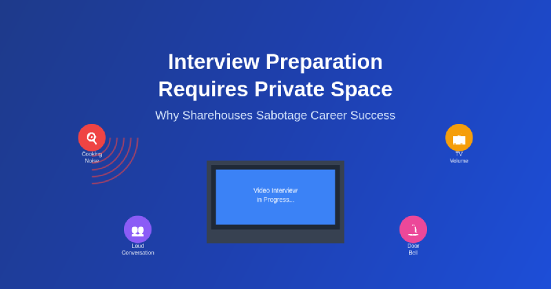 Featured image of post Why Interview Preparation Requires Private Space