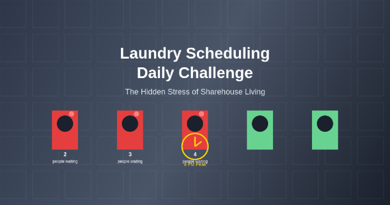 Featured image of post Why Laundry Scheduling Becomes a Daily Challenge