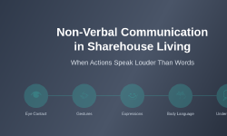 Featured image of post Why Non-Verbal Communication Becomes More Important