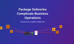 Featured image of post Why Package Deliveries Complicate Business Operations