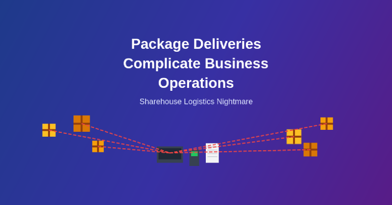 Featured image of post Why Package Deliveries Complicate Business Operations