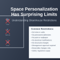 Why Personalizing Your Space Has Surprising Limits