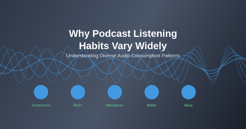 Featured image of post Why Podcast Listening Habits Vary Widely