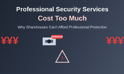 Featured image of post Why Professional Security Services Cost Too Much