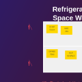 Why Refrigerator Space Wars Are Inevitable