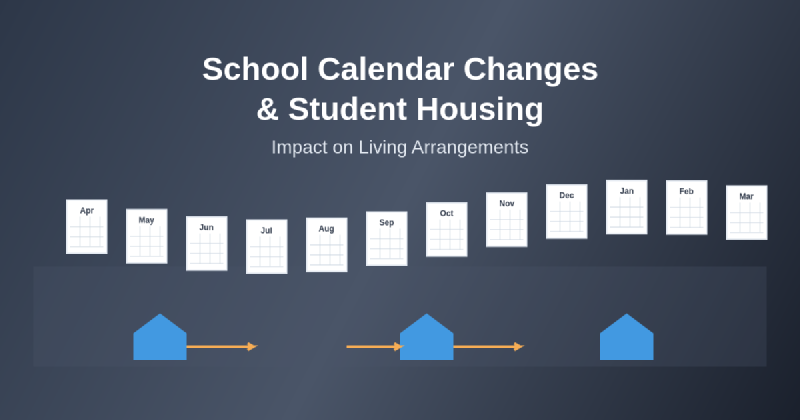 Featured image of post Why School Calendar Changes Impact Student Housing