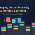 Why Shopping District Proximity Affects Monthly Spending
