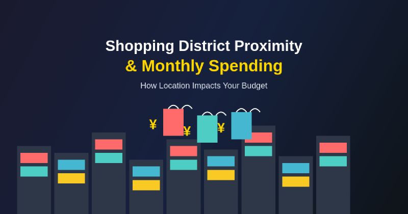 Featured image of post Why Shopping District Proximity Affects Monthly Spending