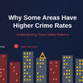 Why Some Areas Have Higher Crime Rates