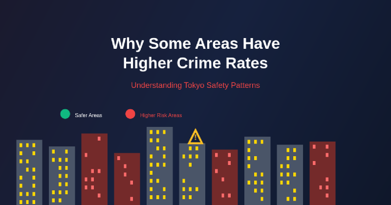 Featured image of post Why Some Areas Have Higher Crime Rates