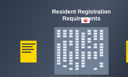 Featured image of post Why Some Areas Require Resident Registration First