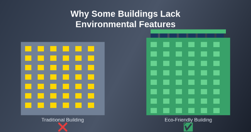 Featured image of post Why Some Buildings Lack Environmental Features