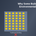 Why Some Buildings Lack Environmental Features