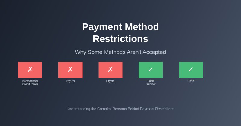 Featured image of post Why Some Payment Methods Aren't Accepted