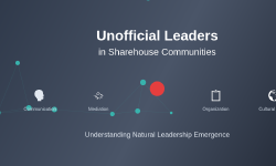 Featured image of post Why Some Residents Become Unofficial Leaders