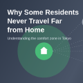 Why Some Residents Never Travel Far from Home