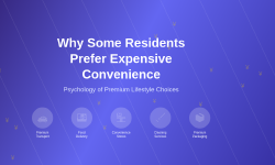 Featured image of post Why Some Residents Prefer Expensive Convenience