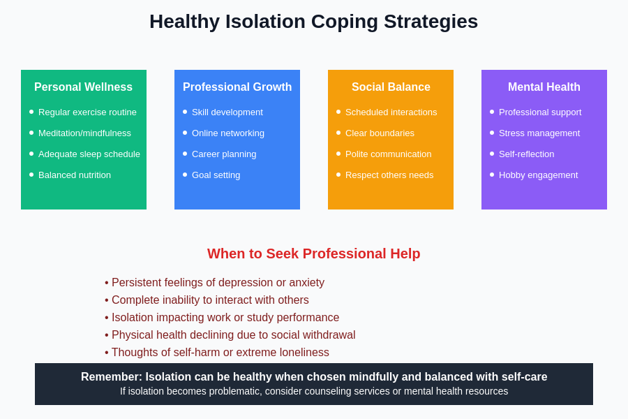 Healthy Coping Strategies