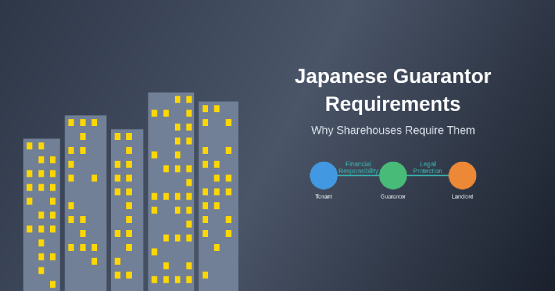 Featured image of post Why Some Sharehouses Require Japanese Guarantors