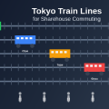 Why Some Train Lines Are Better for Sharehouse Commuting