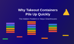 Featured image of post Why Takeout Containers Pile Up Quickly