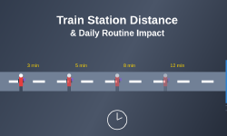 Featured image of post Why Train Station Distance Affects Your Daily Routine