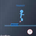 Why Walking vs Transit Preferences Create Timing Issues