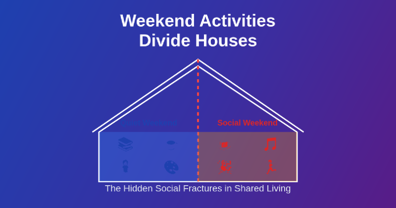 Featured image of post Why Weekend Activities Divide Houses