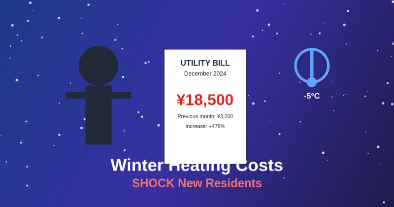 Featured image of post Why Winter Heating Costs Shock New Residents
