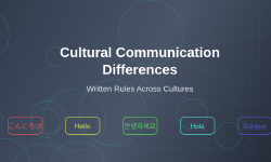 Featured image of post Why Written Communication Rules Differ by Culture